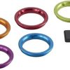 Streamlight – Stinger 2020 Facecap Ring – Red (78108) 4