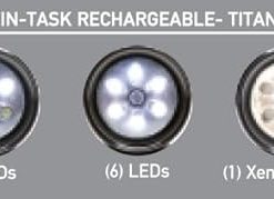 Streamlight 51017 Twin-Task Titanium LED and Xenon Rechargeable Flashlight, Titanium 2