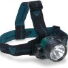 Streamlight 68089 Poly Mount – 2AA/3AA/4AA ProPolymer Series, PolyTac Series 3