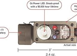 Streamlight 14104 Sidewinder Compact 55-Lumens Hands Free Military Flashlight with Lithium Battery in Clamshell, Coyote 2