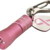 Streamlight 99126 Nano LED Key Chain Light (10 Lumen), Pink, 12-Pack