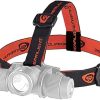 Streamlight 61422 Enduro Pro 200-Lumen LED Headlamp with Elastic Head Strap, Rubber Hard Hat Strap, and 3M Dual Lock Fasteners, Box, Yellow 3