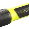 Streamlight 14510 Sidewinder 55-Lumens Compact II Military Flashlight with Helmet Mount in Box, Coyote 3