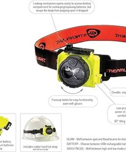 Streamlight 61600 Double Clutch USB 125-Lumen Multi-Fuel LED Headlamp with Elastic Head Strap, Rubber Hard Hat Strap, and USB Cable, Yellow 2