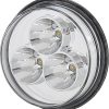 Streamlight 75481 Stinger LED HL – Light Only, Orange 3