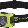 Streamlight 61421 Enduro Pro 200-Lumen LED Headlamp with Elastic Head Strap, Box, Yellow 3