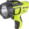 Streamlight 61510 Syclone 400-Lumen USB Rechargeable Multi-Function Compact Work Light, Red 3